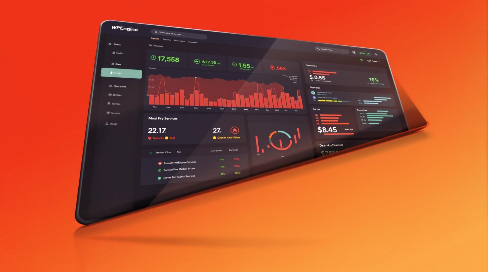 Tableau de bord du statut de WPEngine